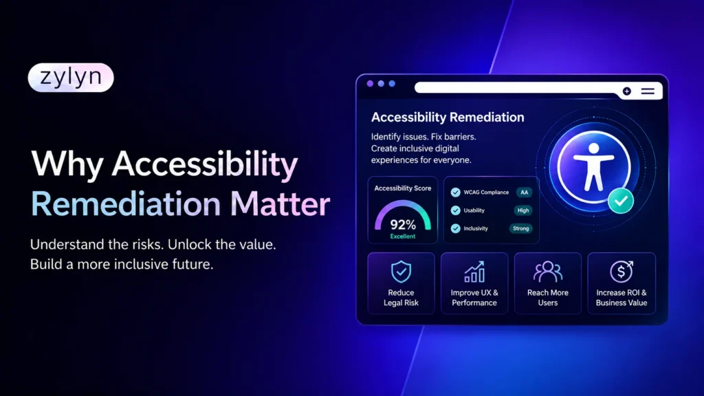 Accessibility remediation dashboard with compliance and usability metrics on a modern blue-purple background